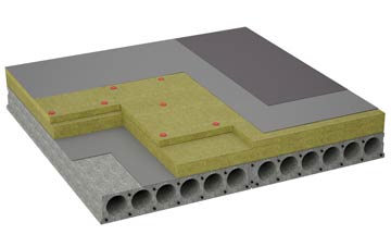 considerations of Thorncross flat roofing insulation